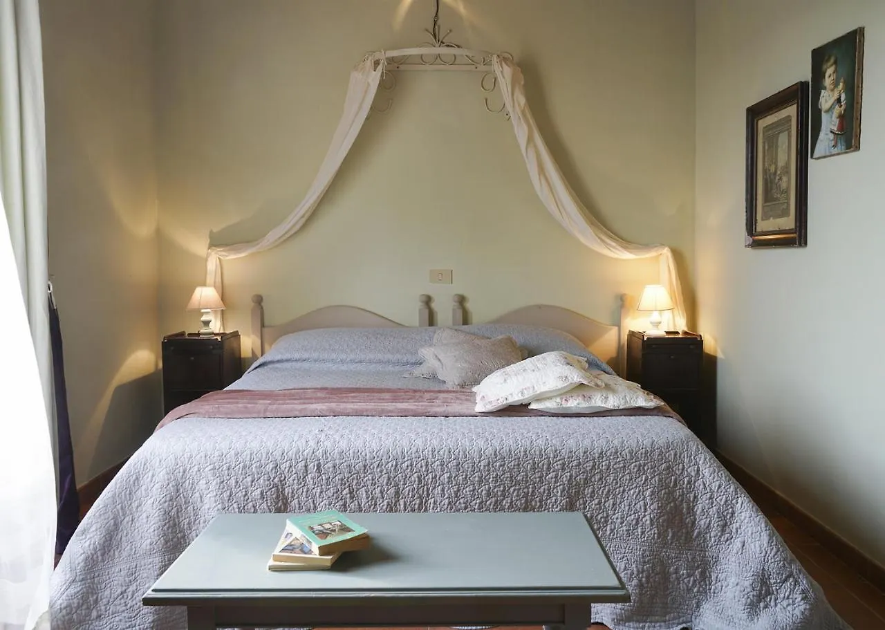 Locanda Degli Alberi サッセッタ 0*,