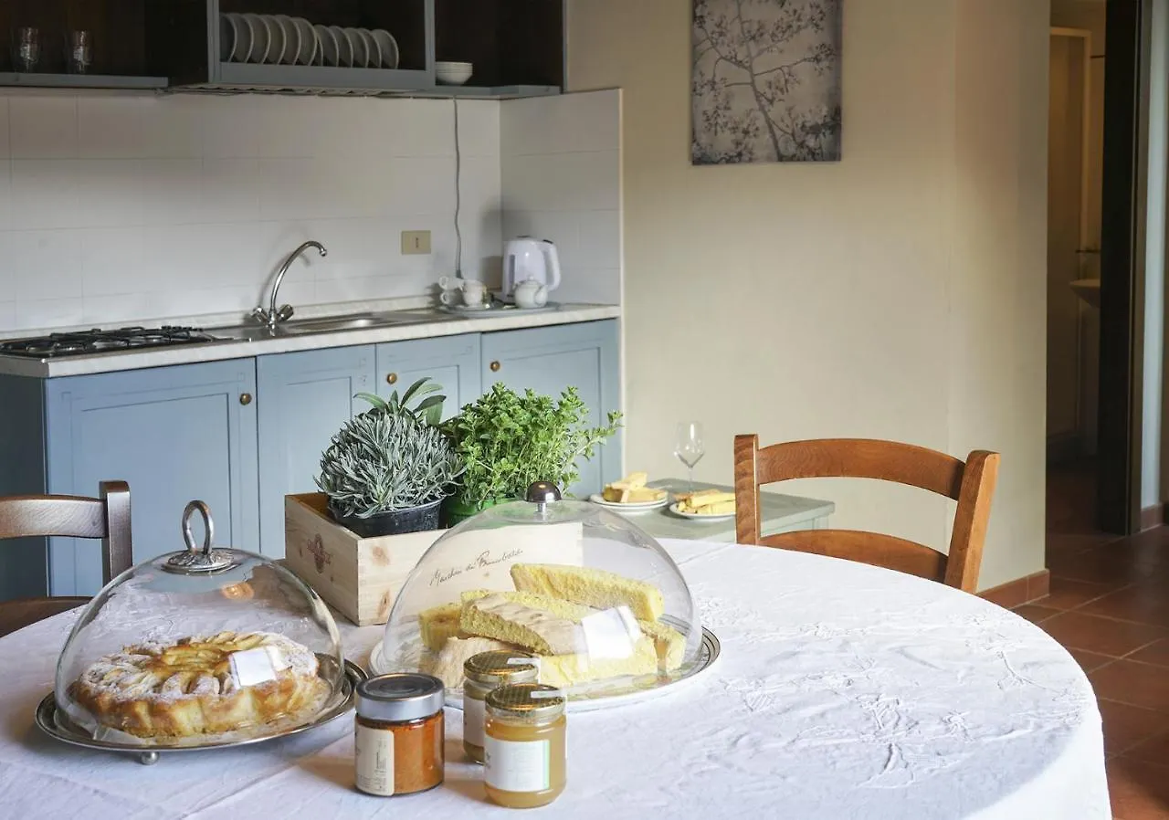 Locanda Degli Alberi サッセッタ カントリーハウス